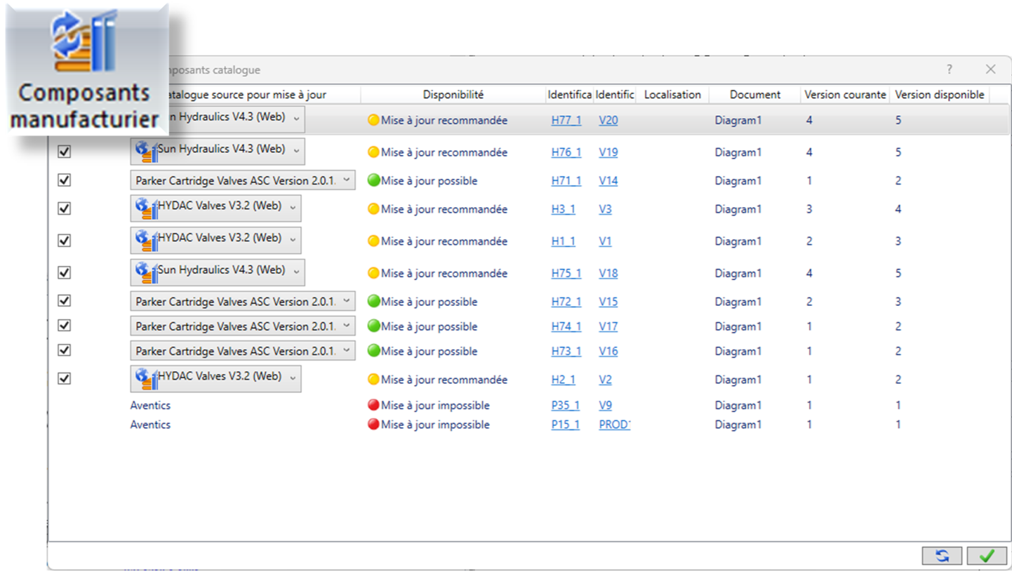 Outil de mise à jour des produits du manufacturier